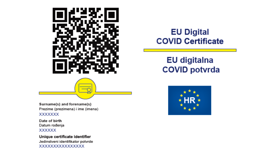  EU digitalna COVID potvrda ICT putovanja
